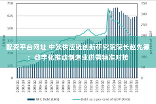 配资平台网址 中欧供应链创新研究院院长赵先德：数字化推动制造业供需精准对接