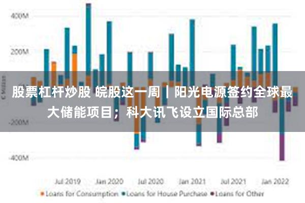 股票杠杆炒股 皖股这一周｜阳光电源签约全球最大储能项目；科大讯飞设立国际总部