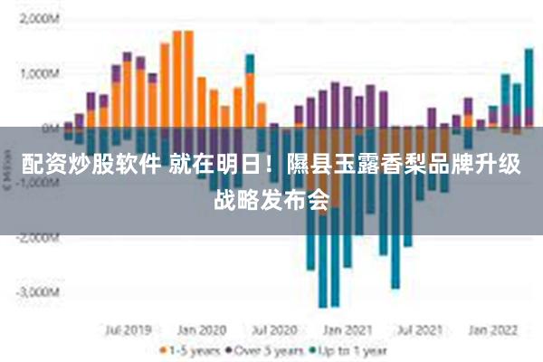 配资炒股软件 就在明日！隰县玉露香梨品牌升级战略发布会