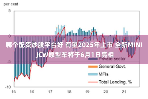 哪个配资炒股平台好 有望2025年上市 全新MINI JCW原型车将于6月1日亮相