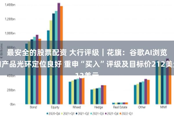 最安全的股票配资 大行评级｜花旗：谷歌AI浏览和产品光环定位良好 重申“买入”评级及目标价212美元