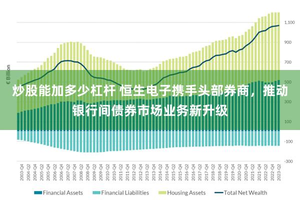 炒股能加多少杠杆 恒生电子携手头部券商，推动银行间债券市场业务新升级