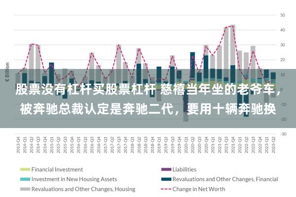 股票没有杠杆买股票杠杆 慈禧当年坐的老爷车，被奔驰总裁认定是奔驰二代，要用十辆奔驰换