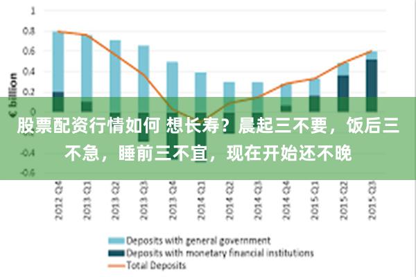 股票配资行情如何 想长寿？晨起三不要，饭后三不急，睡前三不宜，现在开始还不晚