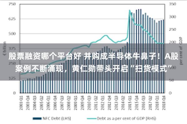 股票融资哪个平台好 并购成半导体牛鼻子！A股案例不断涌现，黄仁勋带头开启“扫货模式”